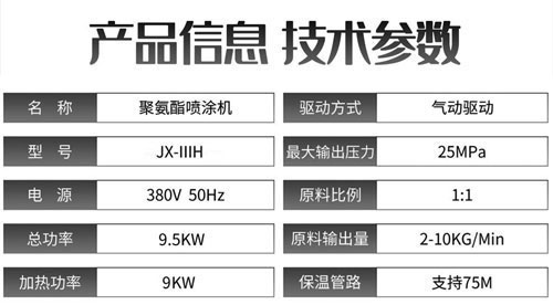 JX-IIIH聚氨酯喷涂机参数.jpg